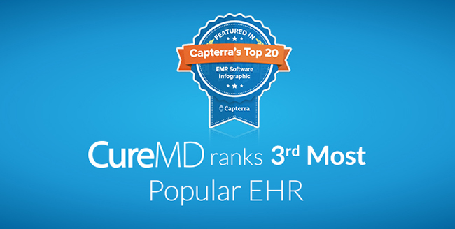 We did it again! CureMD ranks 3rd in the Top 20 most Popular EHRs