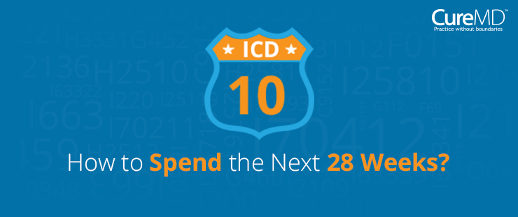 ICD-10 Transition: How to spend the next 28 weeks?