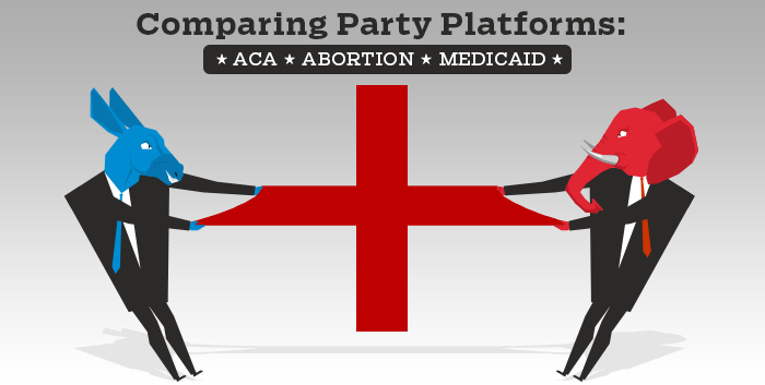 Comparing Party Platforms: ACA , Abortion & Medicaid