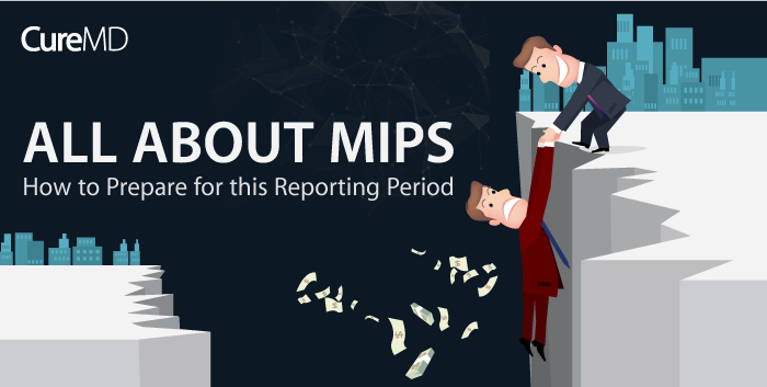 MIPS: Prepare for this Reporting Period