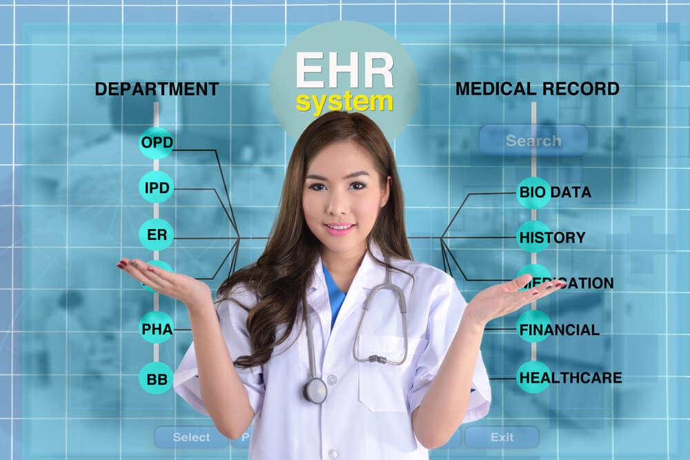 4 Ways EHR Dashboard Enhances Your Practice Productivity